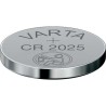 VARTA CR 2025