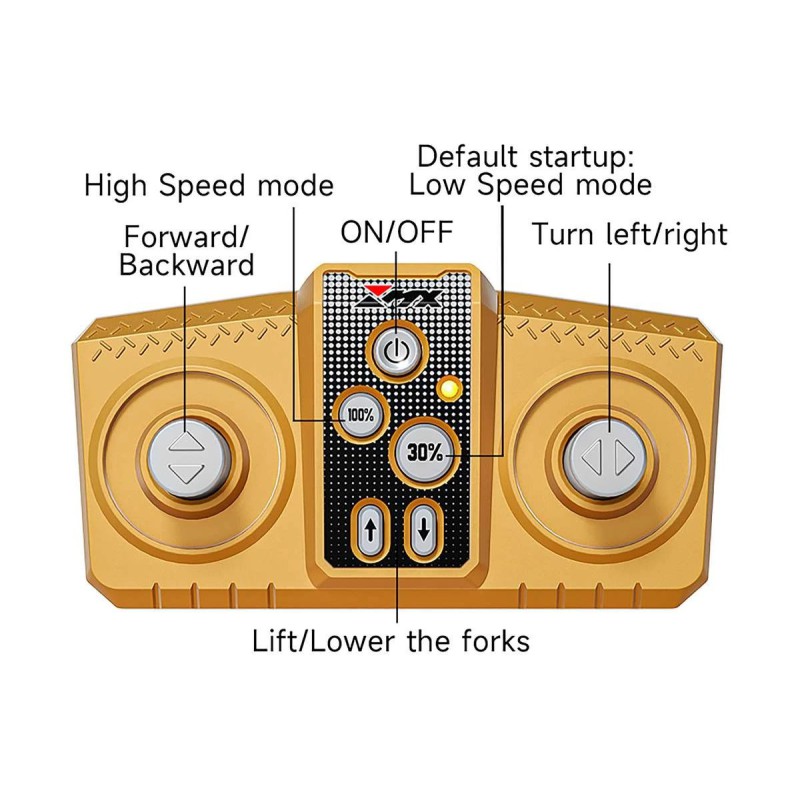 GAFFELTRUCK METAL R/C 1:64 471471