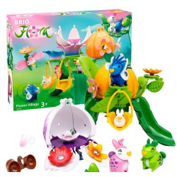 FLORA BLOMSTERLANDSBY 36240