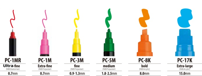 UNI POSCA MARKER 1MR 0,7 MM GRØN