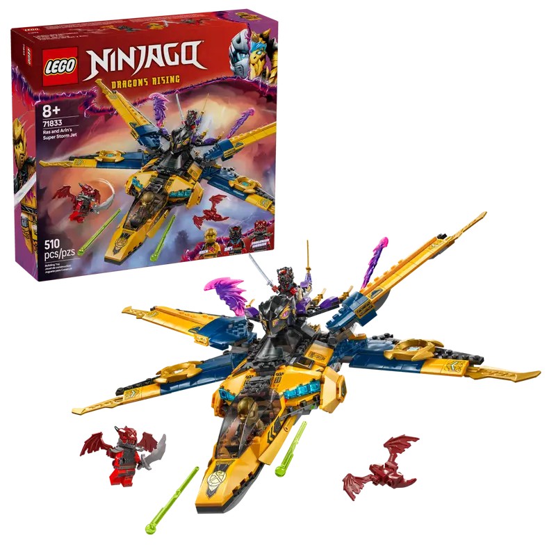 71833 Ras og Arins superstorm-jet