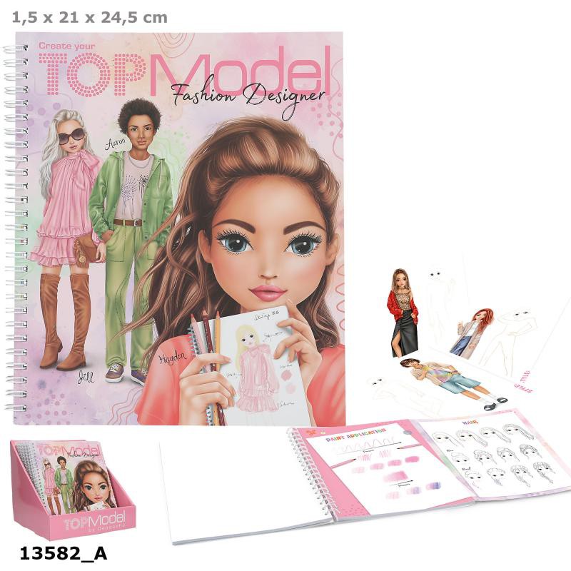 TOPModel Designbog